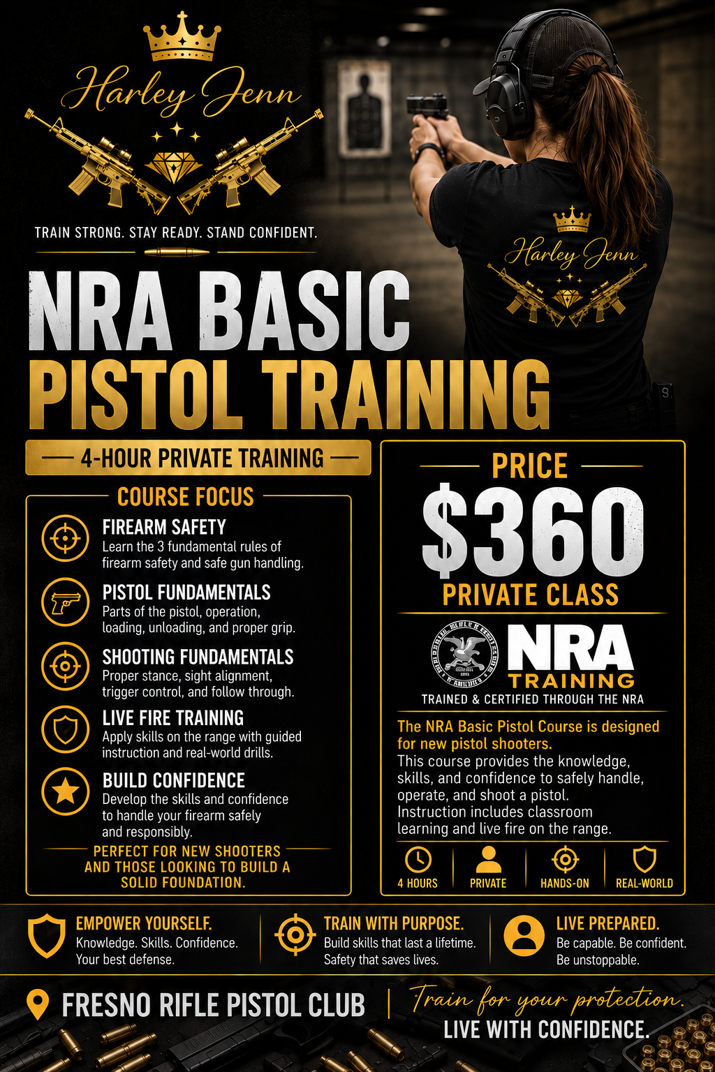 NRA Basic Firearms Training